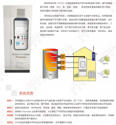 干货 | 对标GB 37822，VOCs无组织排放控制应重点关注这7点